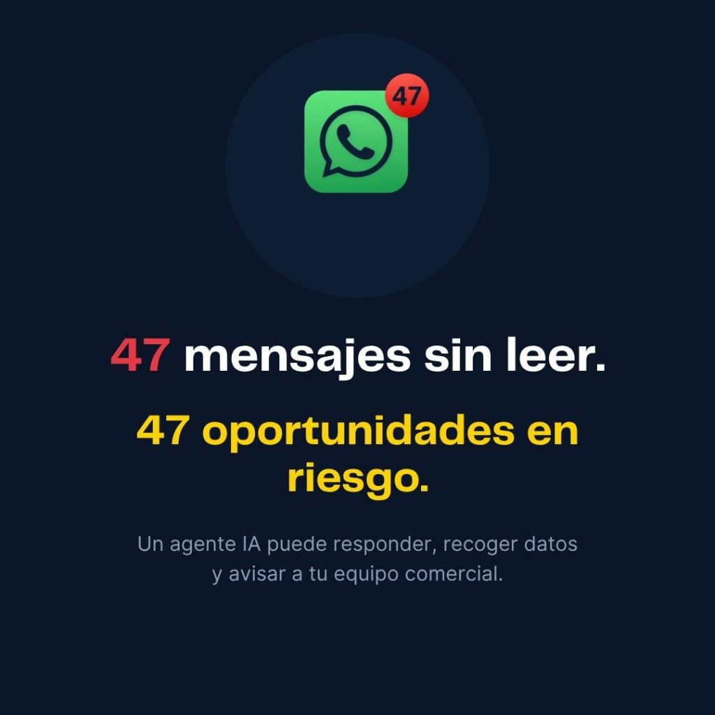 Agente IA para WhatsApp que evita perder leads por mensajes sin leer y oportunidades comerciales en riesgo Agencia la libelula