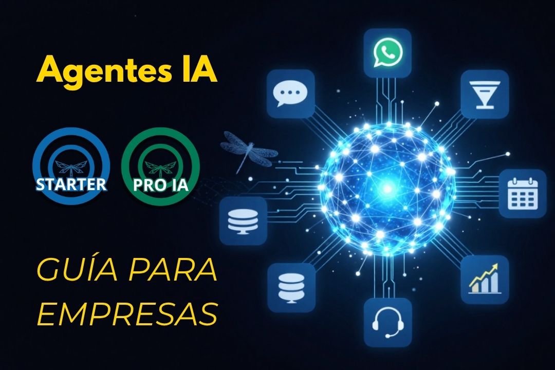 Agentes IA qué son, cómo funcionan y cómo pueden ayudar a una empresa